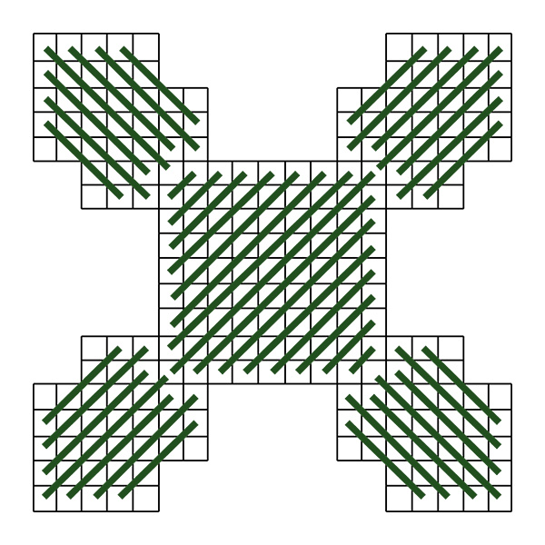 x