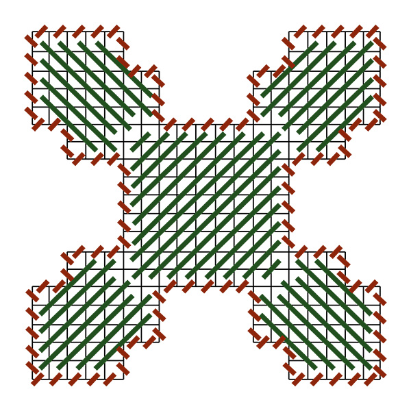 x