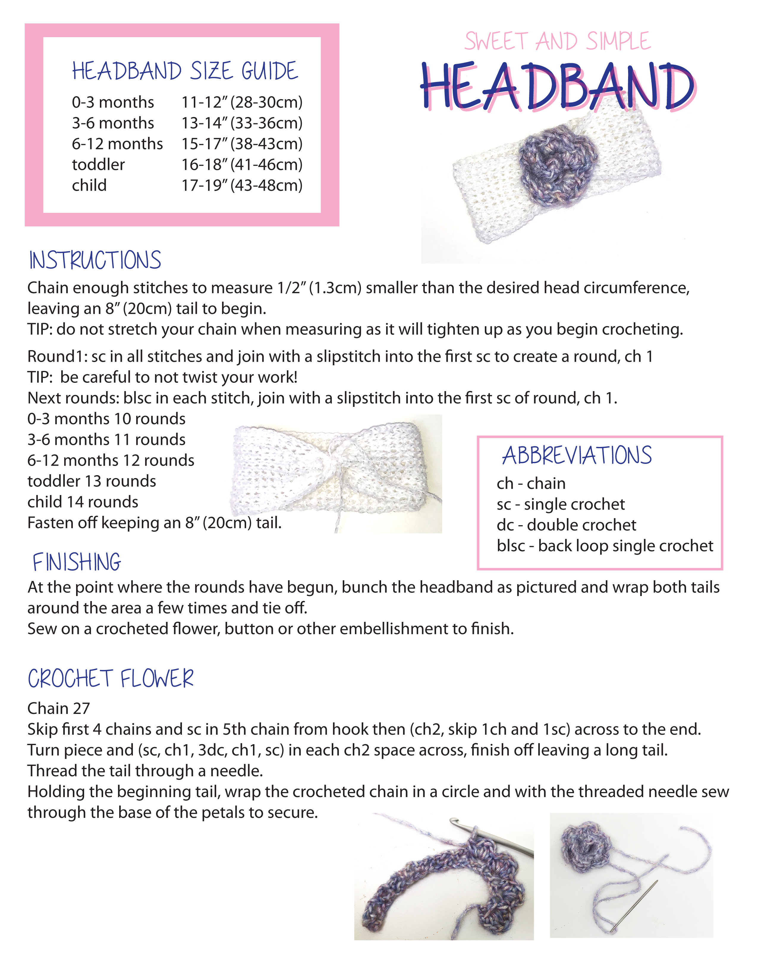 Steps to create your face mask