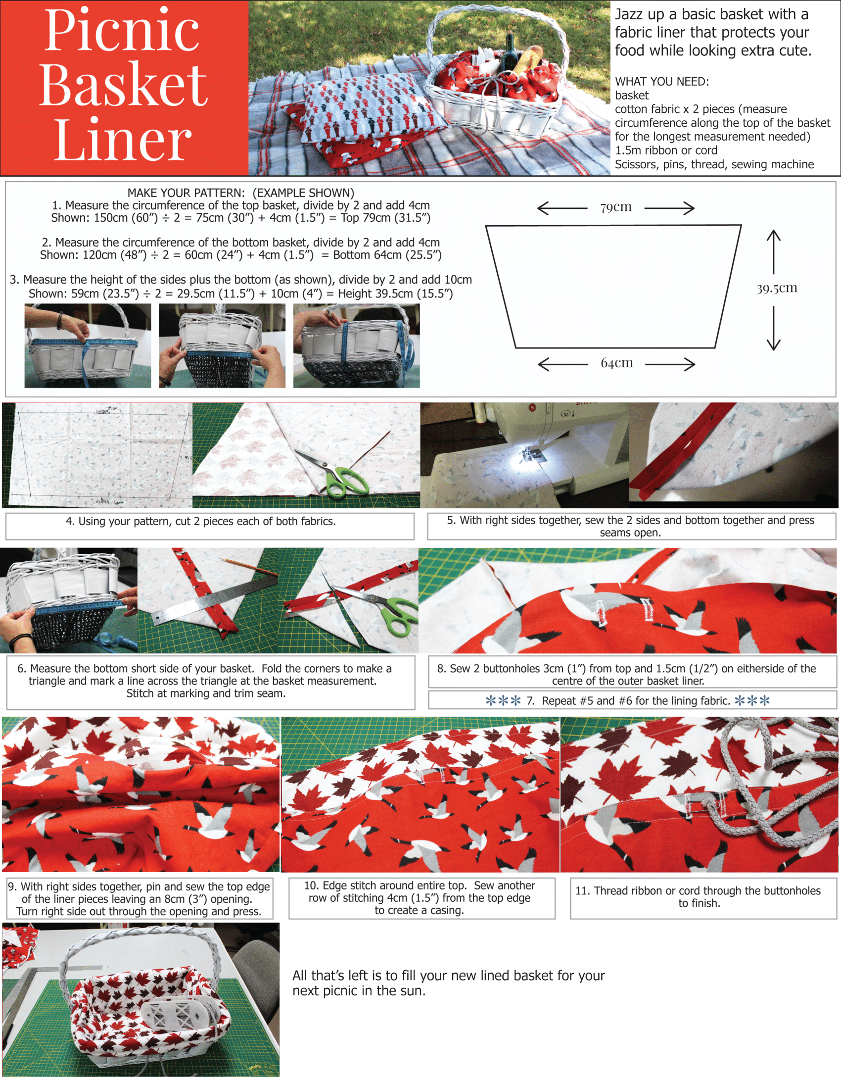 Materials & steps to create a picnic basket liner